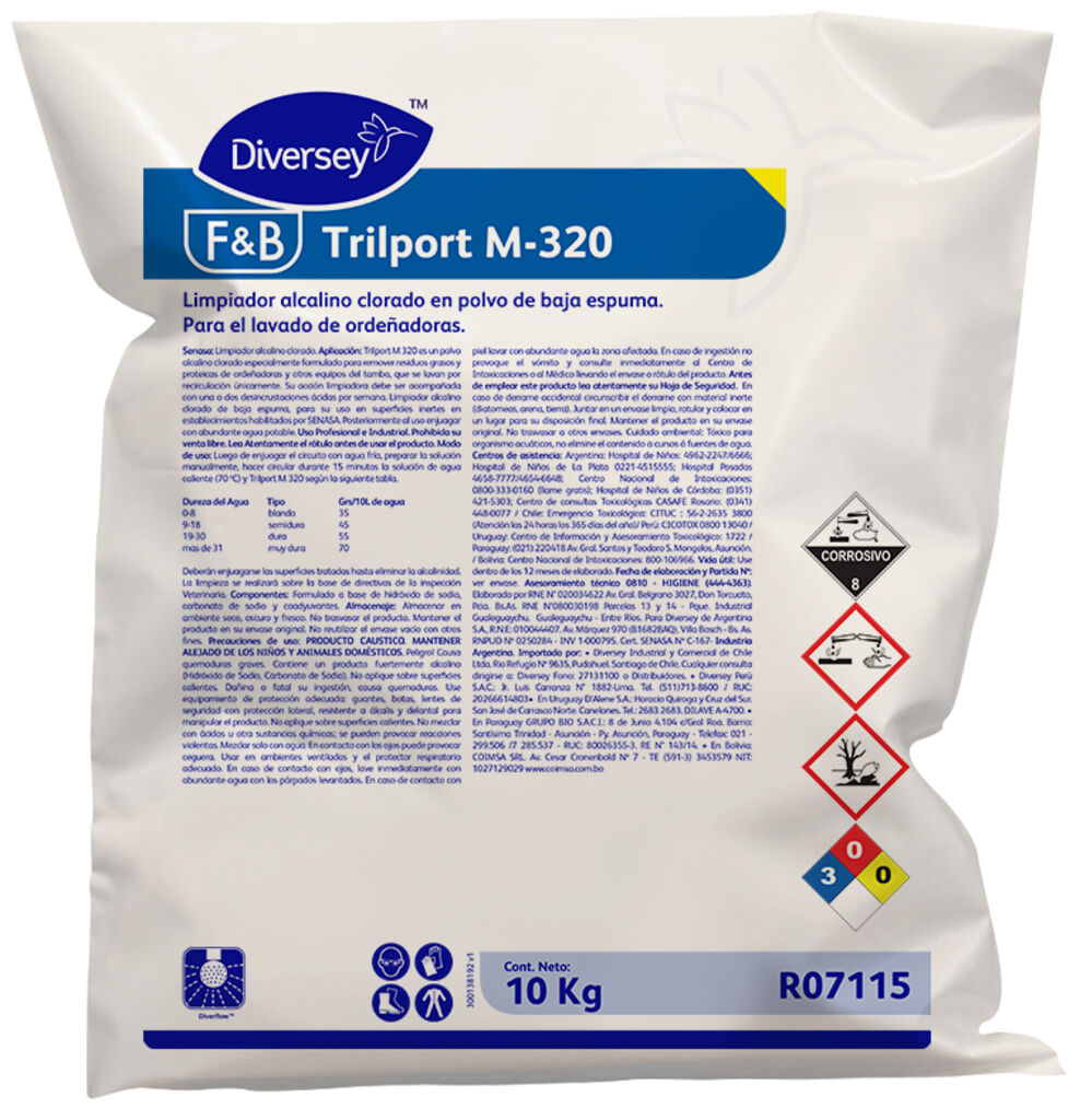 R07115 PRODUCTIMAGE TRILPORT M-320.jpg